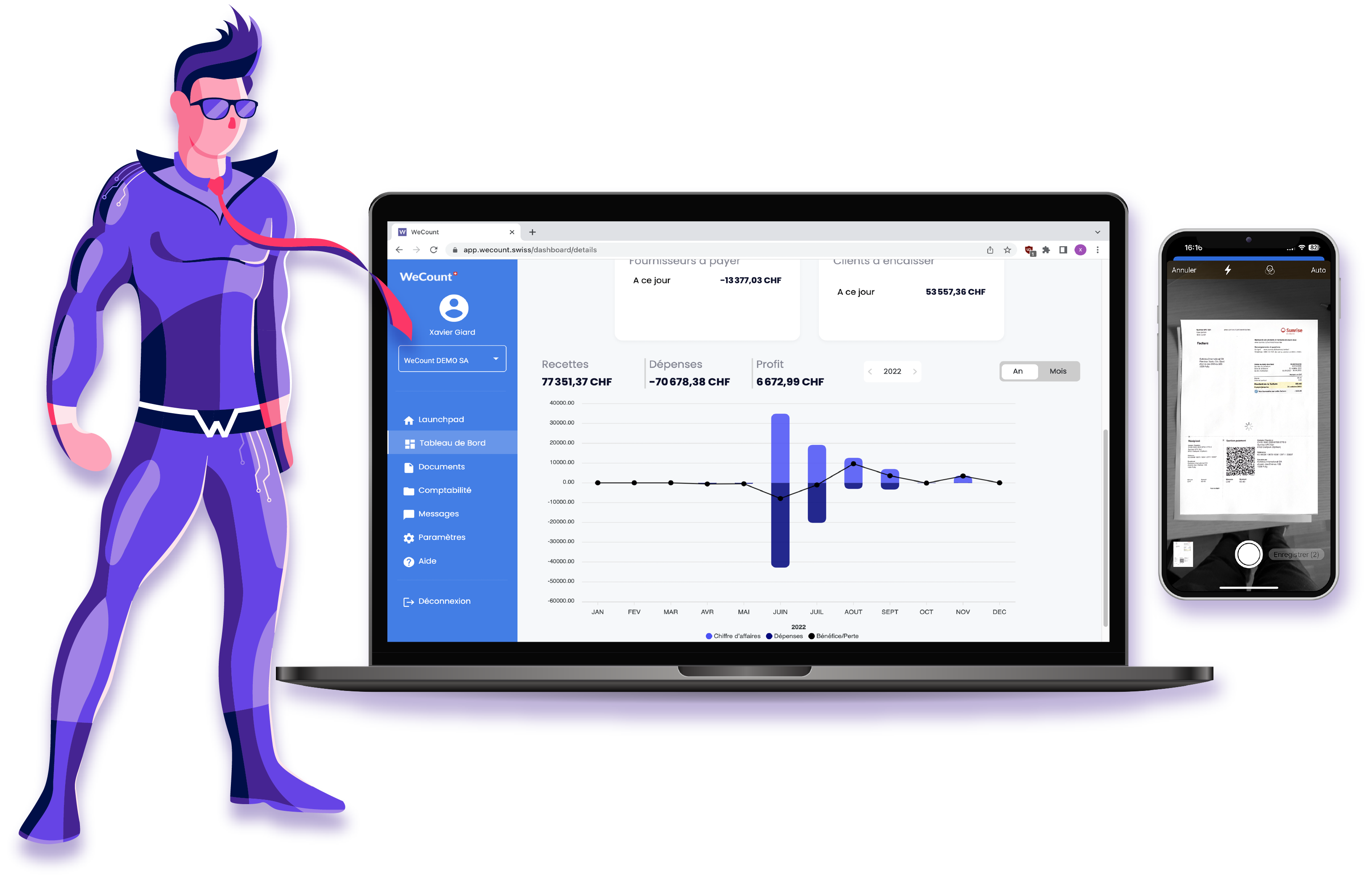 Fiduciaire digitale service WeCount