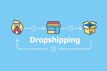 Droppshipping shéma