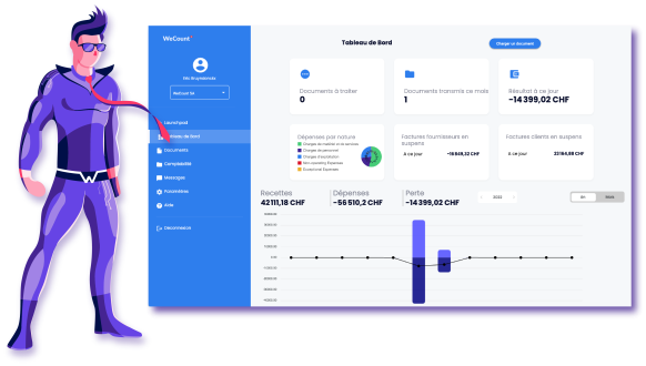 Votre comptable en ligne WeCount Votre cockpit financier