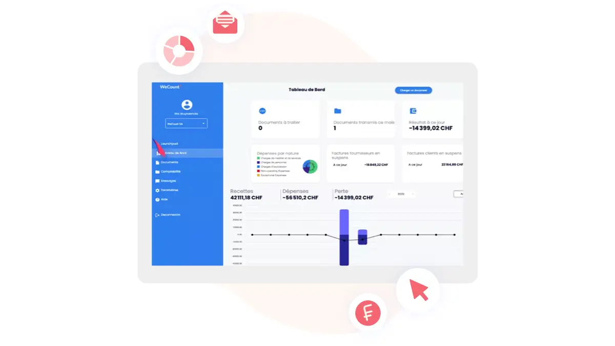 outil Tableau de bord suivi comptabilité