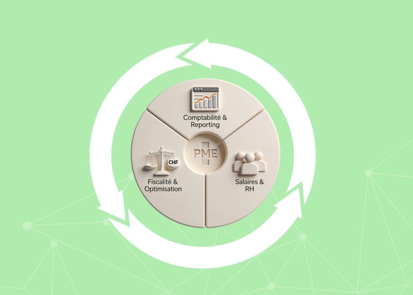 Fiduciaire PME guide suisse Missions critiques